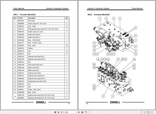 Dingli Scissor Lifts JCPT2825DC Parts Manual SM012120127 1