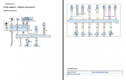 Fiat-Tipo-Egea-Estate-2016---2020-Electrical-Wiring-Diagrams-2.jpg