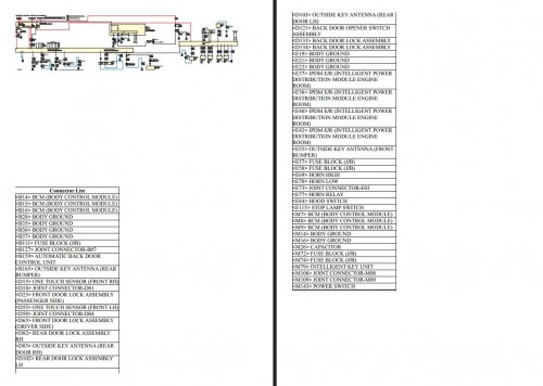 Nissan-Ariya-2020---2023-Electrical-Wiring-Diagrams-1.jpg