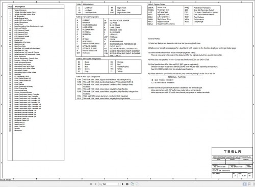 Tesla Model S Circuit Diagram 01.2023 current