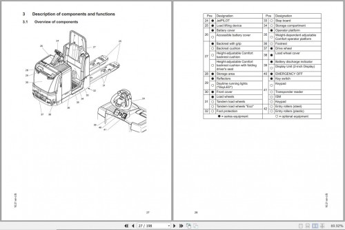 Jungheinrich-Forklift-ECE-227-230-236-240-Operating-Instructions-51585076en-US_1.jpg