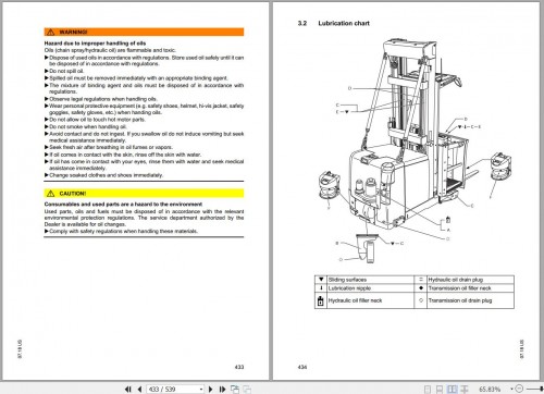 Jungheinrich-Forklift-EKS-208-210-308-312-Operating-Instructions-51634411USA_1.jpg