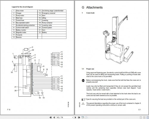 Jungheinrich Forklift EMC 110 B 10 Operating Instructions 10003627GB 1