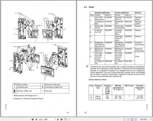 Jungheinrich-Forklift-ETR-230-235-Operating-Instructions-51423150USA_1.jpg