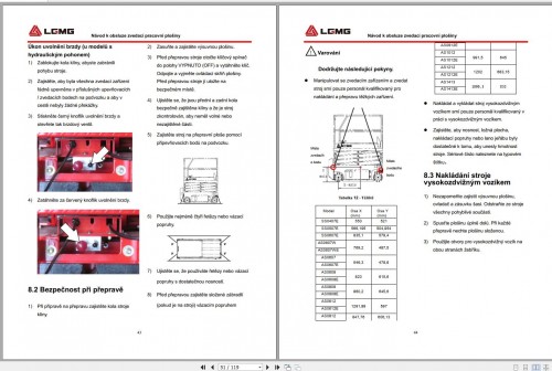 LGMG Forklift 3.17 GB Operation Manual Update 12.2023 (4)