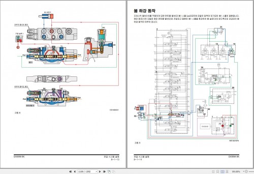 Doosan Excavator DX55W 5K Maintenance Manual 950106 01131B KO (3)