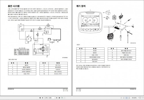 Doosan Excavator DX55W 5K Shop Manual 950106 01131B KO (4)