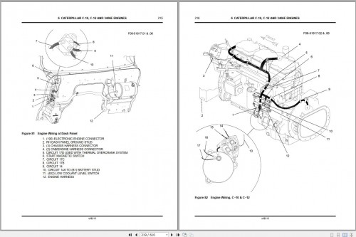 International Navistar Engine 4.66 GB DTCs Troubshooting & Service Manual, Electric Wiring Diagrams 