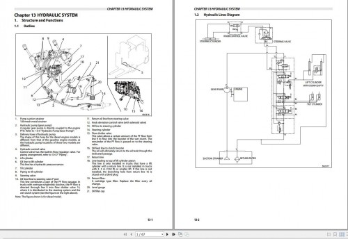 CAT-Lift-Truck-DP15NTS-Operation-Maintenance-Service-Manual_2.jpg