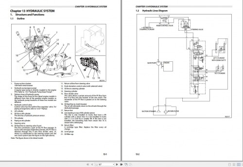 CAT-Lift-Truck-DP18NDs-Service-Operation-Maintenance-Manual_2.jpg