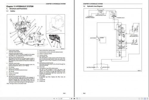 CAT Lift Truck DP20NDS Service Operation Maintenance Manual 2