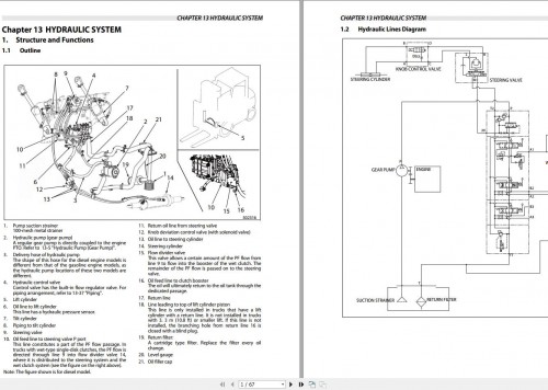 CAT-Lift-Truck-DP25ND-Operation-Maintenance-Manual_1.jpg