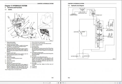 CAT-Lift-Truck-DP25NDS-Service-Operation-Maintenance-Manual_2.jpg