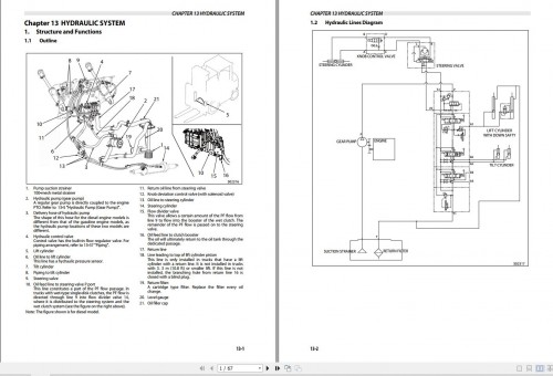 CAT Lift Truck DP25NTS Service Maintenance Operation Manual 2