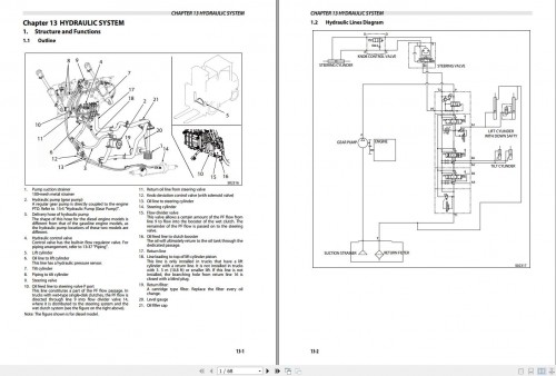 CAT Lift Truck DP30ND Service Operation Maintenance Manual 2