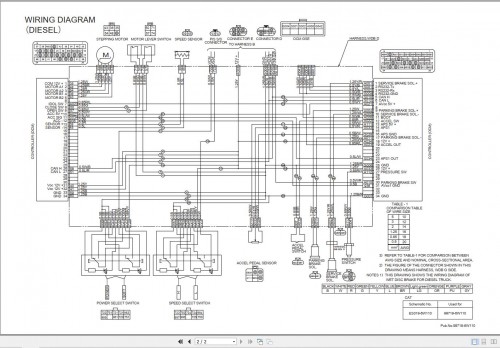 CAT Lift Truck DP35N Service Manual 2