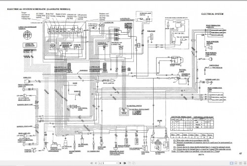 CAT Lift Truck DP50 Service Manual 2