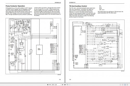 CAT MicroCommand II Control 2EC1836 48V Service Manual 1