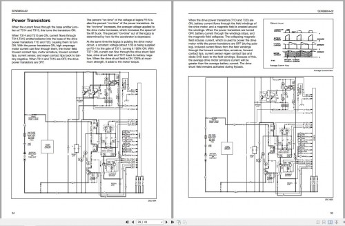 CAT-MicroCommand-II-Control-2EC20-36-48V-Service-Manual_1.jpg