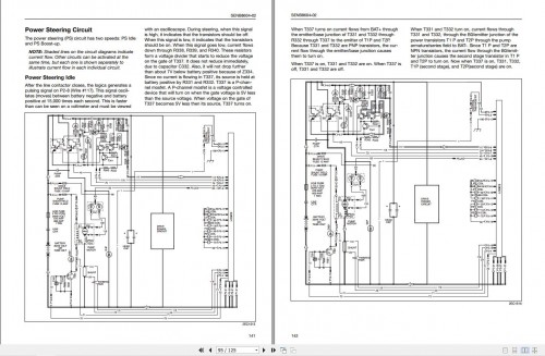 CAT-MicroCommand-II-Control-2EC25E-36-48V-Service-Manual_1.jpg