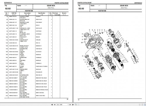 Everdigm-Concrete-Pump-Truck-ECP43CX-5-Parts-Catalog-CP960-0148A-EN-KO_1.jpg