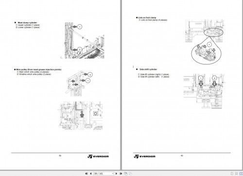 Everdigm-Core-Drill-Rig-ECR12-ECR18-Operation-and-Maintenance-Manual-MURAUS.0018_1.jpg