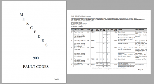 Detroit-Engine-18.5GB-Troubleshooting-Service-Workshop-Manual-Collection-2.png