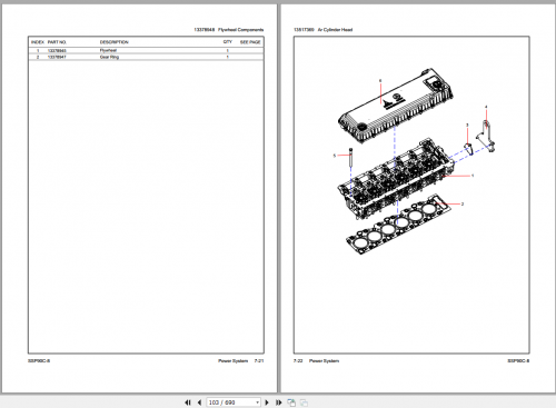 SANY Machinery 2.95 GB Operation & Maintenance Manual, Part Manual, Electric & Hydraulic Schematic 6