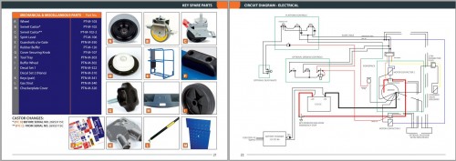 JLG-POWER-TOWERS-Vertical-Masts-NANO-WR-Operation-Maintenance-Manual-1001308879-2023_1.jpg