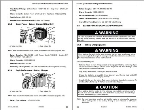 JLG-Scissor-Lifts-ES1330L-ES1530L-Operation-Safety-Manual-31220681-2022-PVC-2210_1.jpg