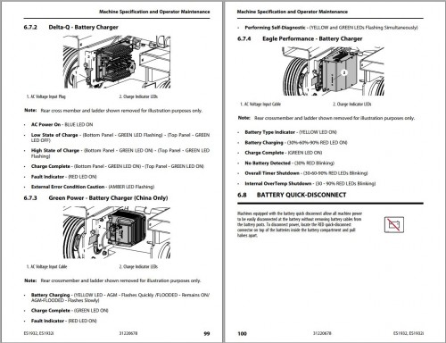 JLG-Scissor-Lifts-ES1932-ES1932i-Operation-Safety-Manual-31220678-2022-PVC-2210_1.jpg