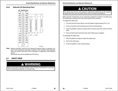 JLG Scissor Lifts R2632 R3246 Operation Safety Manual 31220684 2022 PVC 2210 1