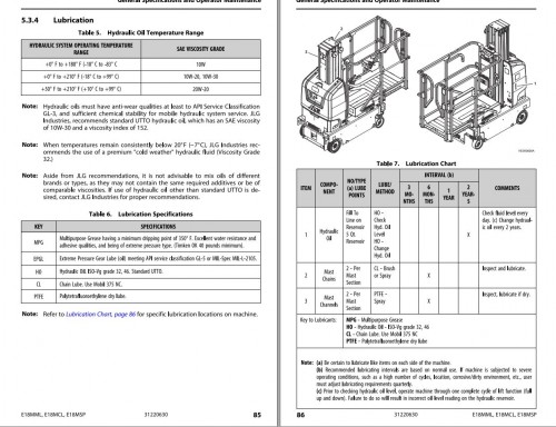 JLG-Vertical-Masts-E18MCL-E18MML-E18MSP-Operation-Safety-Manual-31220630-2023_1.jpg