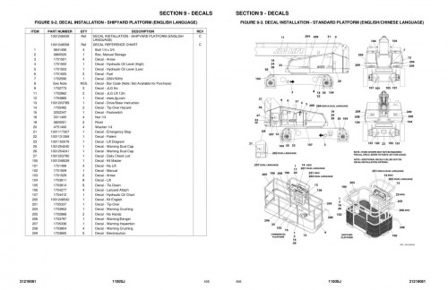 JLG Boom Lifts 1100SJ Parts Manual 31219081 2022 PVC 2107 1
