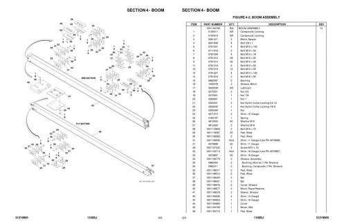 JLG Boom Lifts 1100SJ Parts Manual 31219955 2022 PVC 2201 1
