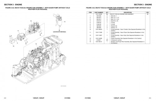JLG Boom Lifts 1200SJP 1350SJP Parts Manual 31219958 2023 PVC 2201 1