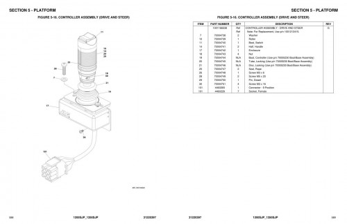 JLG Boom Lifts 1200SJP 1350SJP Parts Manual 31220397 2023 PVC 2207 1