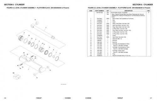 JLG Boom Lifts 1500AJP Parts Manual 31220606 2023 PVC 2207 1