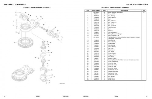 JLG-Boom-Lifts-340AJ-Parts-Manual-31220364-2022-PVC-2207_1.jpg