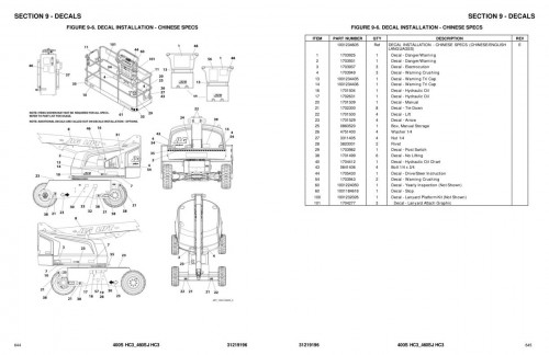 JLG-Boom-Lifts-400S-HC3-460SJ-HC3-Parts-Manual-31219196-2023-PVC-2201_1.jpg