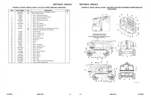 JLG-Boom-Lifts-450AJ-HC3-Parts-Manual-31215876-2023-PVC-2101_1.jpg