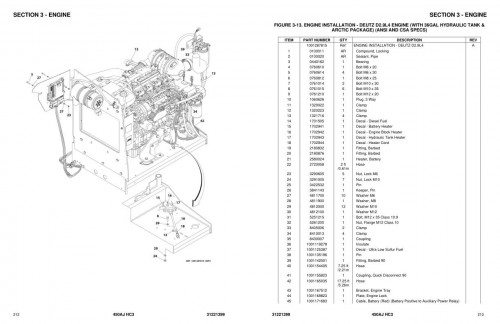JLG-Boom-Lifts-450AJ-HC3-Parts-Manual-31221399-2023-PVC-2301_1.jpg