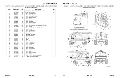 JLG-Boom-Lifts-450AJ-HC3-Parts-Manual-31222401-2023-PVC-2307_1.jpg