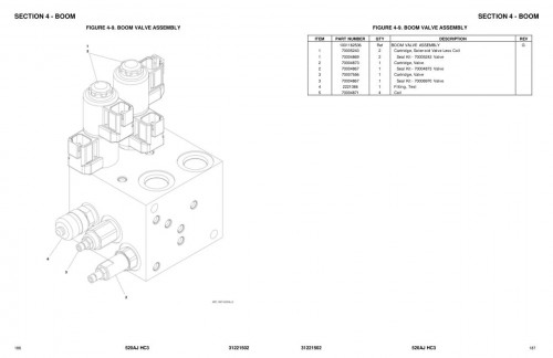 JLG-Boom-Lifts-520AJ-HC3-Parts-Manual-31221502-2023-PVC-2301_1.jpg