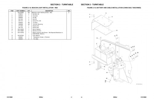 JLG-Boom-Lifts-520AJ-Parts-Manual-31215982-2023-PVC-2101_1.jpg