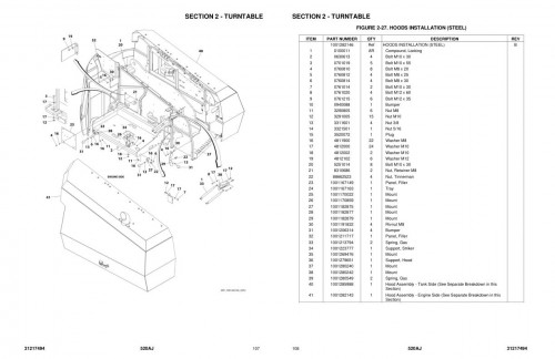 JLG Boom Lifts 520AJ Parts Manual 31217494 2023 PVC 2107 1