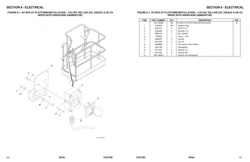 JLG Boom Lifts 520AJ Parts Manual 31221360 2023 PVC 2301 1