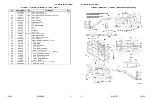 JLG-Boom-Lifts-600AJ-HC3-Parts-Manual-31219050-2022-PVC-2107_1.jpg