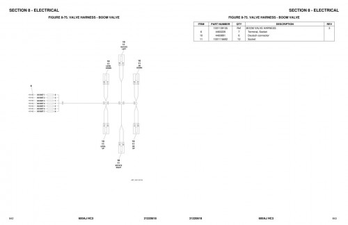 JLG-Boom-Lifts-600AJ-HC3-Parts-Manual-31220618-2023-PVC-2207_1.jpg