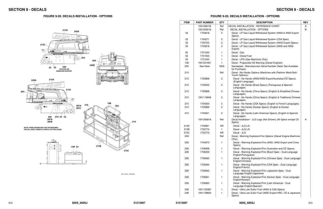 JLG Boom Lifts 600S 660SJ Parts Manual 31215997 2023 PVC 2101 Auto